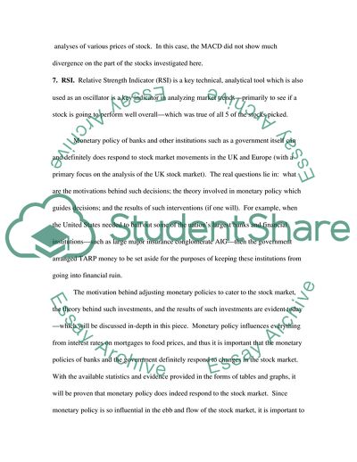 Financial Trading Techniques