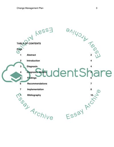 MGM604-0802B-01 Organizational Behavior - Phase 3 Individual Project