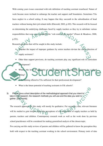 What are the expectations and perceptions of the role of a supply teaching assistant