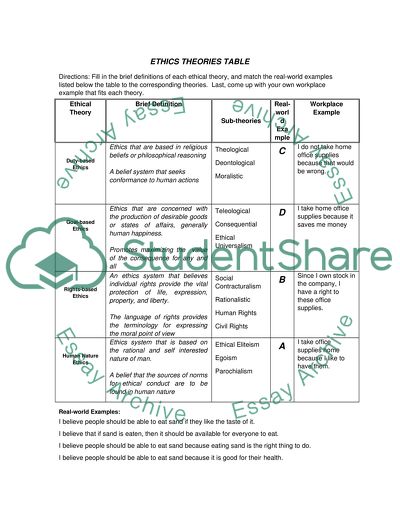 Theory comparison chart image