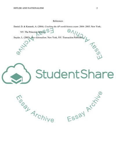 Hitler and Nationlism