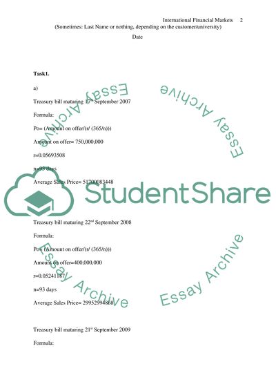 International Financial Market Issues