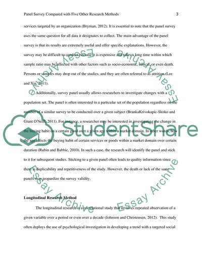 Panel Survey Compared with Five Other Research Methods