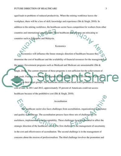 Future Direction of Health Care