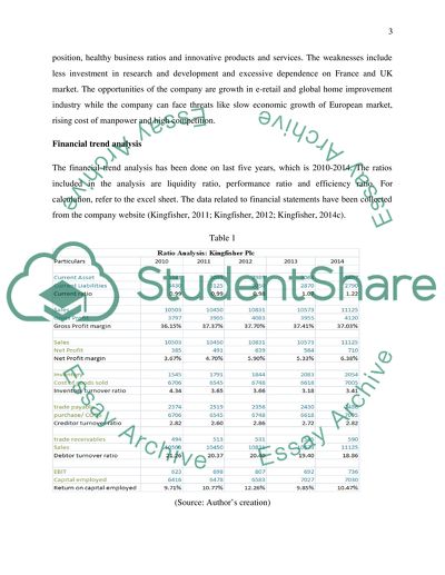 Financial Analysis and Risk Management of Kingfisher Plc