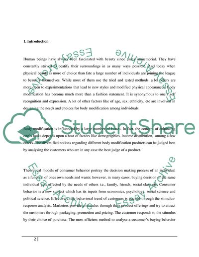 The Needs and Choices for Body Modification among Individuals