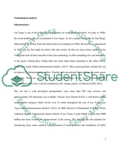 Technological and Environmental Pest Analysis of Las Vegas