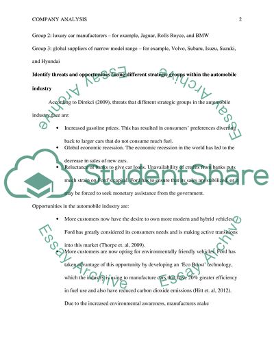 Competitive Position of Ford Mustang in the Industry