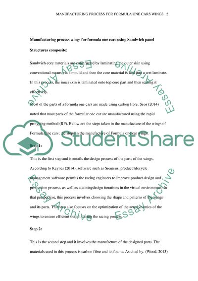 Manufacturing process wings for formula one cars using with ribs