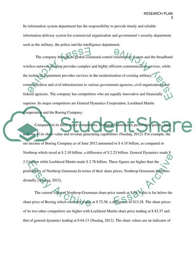 Marketing Communication