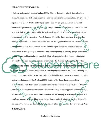 Face Negotiation Theory