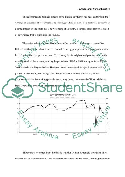 An Economic View of Egypt