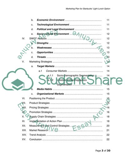 Marketing Plan for Starbucks Light Lunch Option