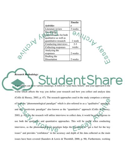 Information Security Proposal