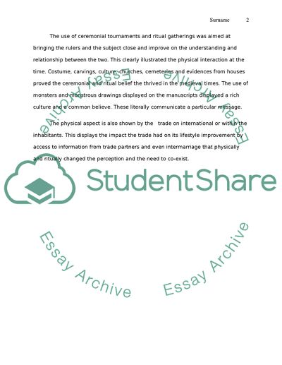 Role Played by Ceremonial, Ritual and Physical Display