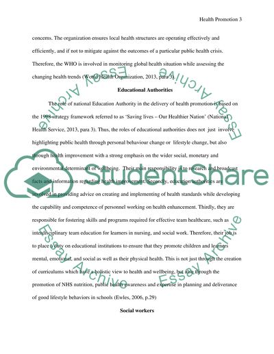 Health Promotion Roles