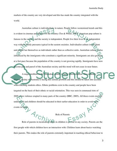 Background of Australia