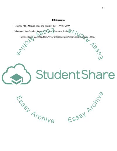 Womens Suffrage Movement