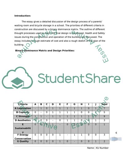 Civil and Construction Design