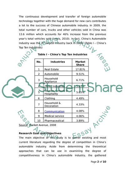 Chinas automobile industry Chapter 1 and 3