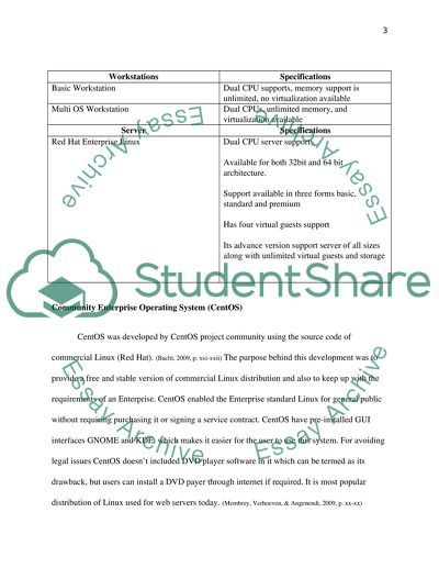 Comparing Linux Server and Workstation Products