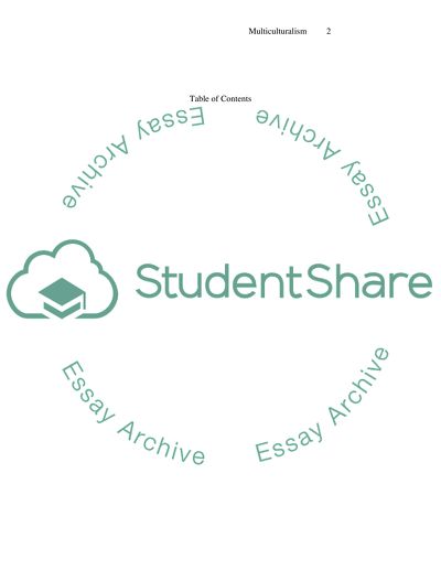 Features of multiculturalism in London