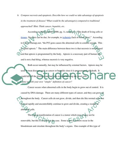 Biotechnology: Angiogenesis, Necrosis and Apoptosis