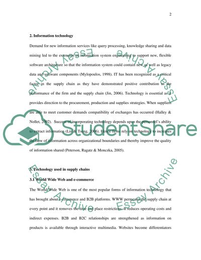 IT in Supply Chain Management