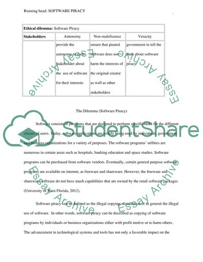 Software Piracy Essay | Many Essays