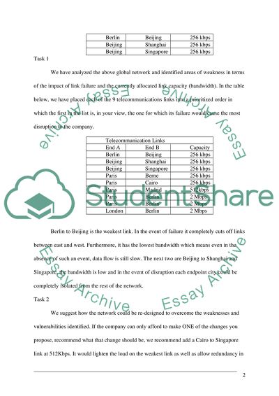 Global Network Architecture