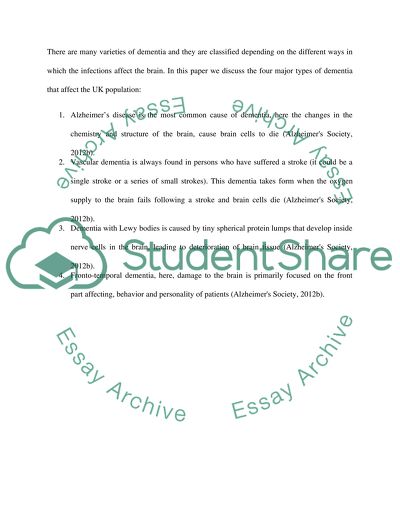 Analysis of Dementia in the United Kingdom
