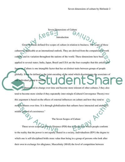 Seven Dimensions of Culture by Hofstede