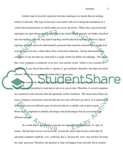 The Concept of Connecting Computers to one Network