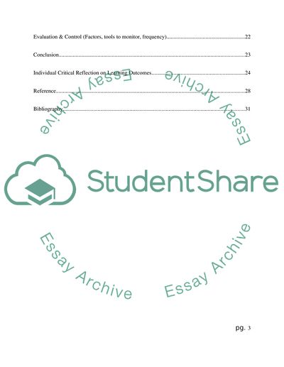 The Marketing Planning Process