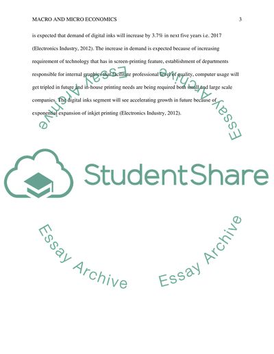 Macro and Micro Economics - Chinas Printing Industry