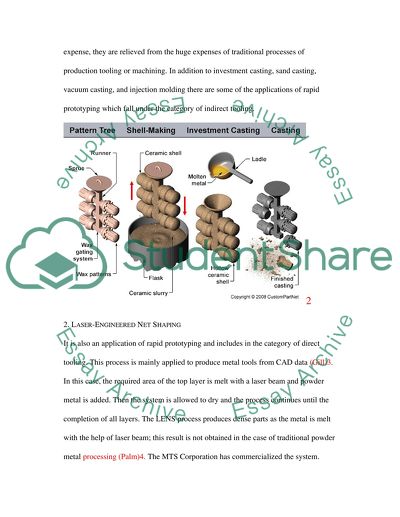 Application of rapid prototyping in industrial field