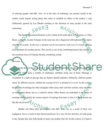 Commercialization in The Movie Zui Ai