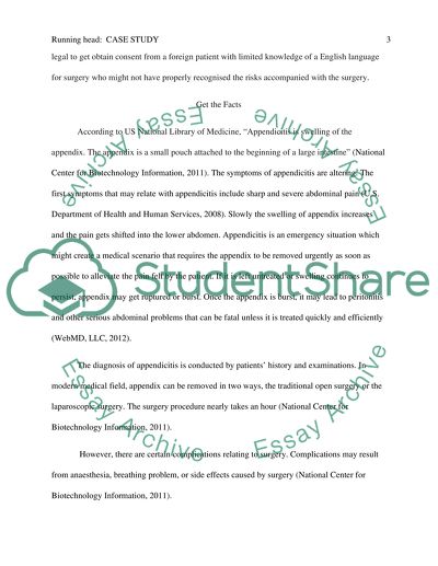 Appendicitis and its Symptoms