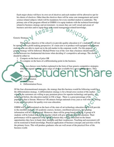 Business School of London