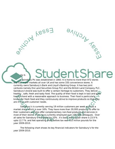 International Management Decision Making: Tesco and Sainsbury Plc