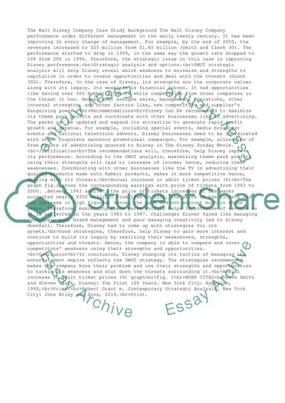 The Walt Disney Company Performance