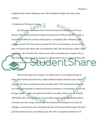 The History of Winchester Firearms