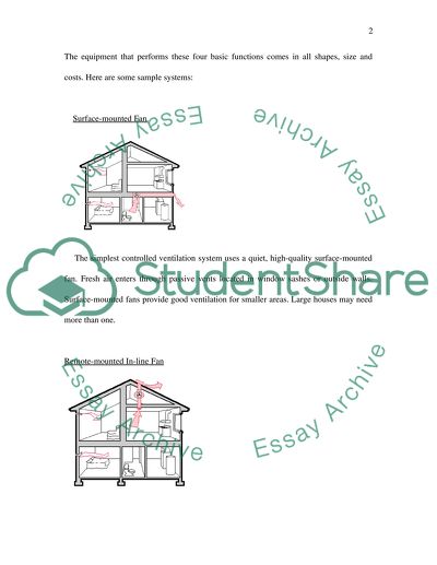 Home Design Techniques