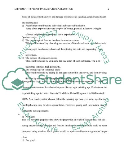 Different Types of Data in Criminal Justice