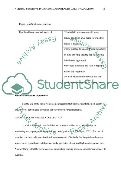 Nursing Sensitive Indicators and Health Care Evaluation