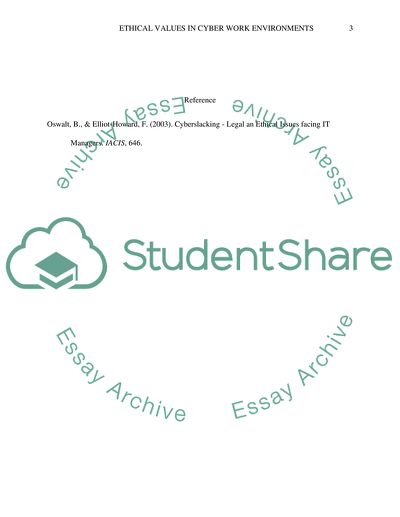 Legal an Ethical Issues Facing IT Managers