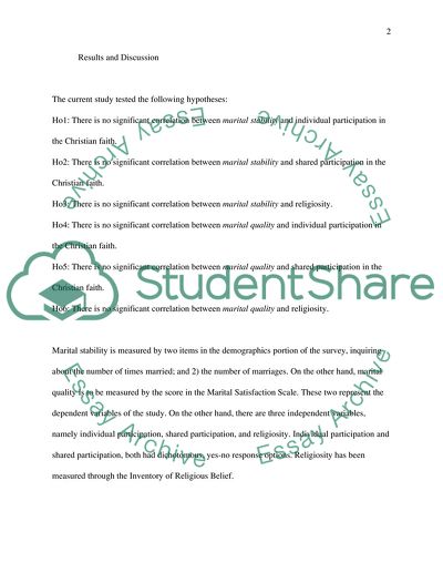 Marital Stability and Individual Participation in the Christian Faith