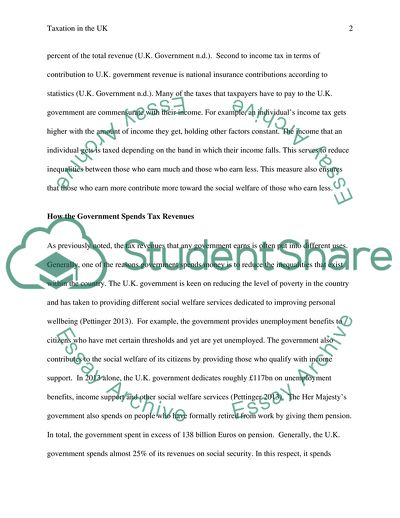 Taxes Levied on Taxpayers by the U.K. Government