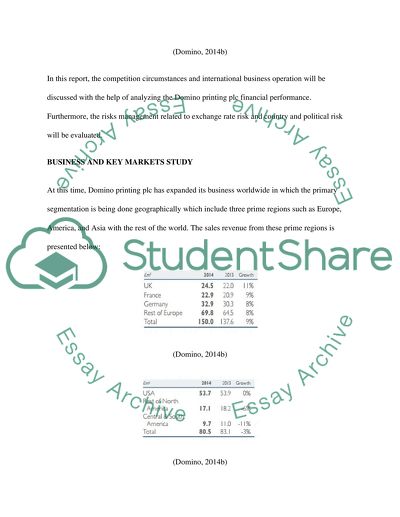 Financial Performance and Risk management of Domino Printing