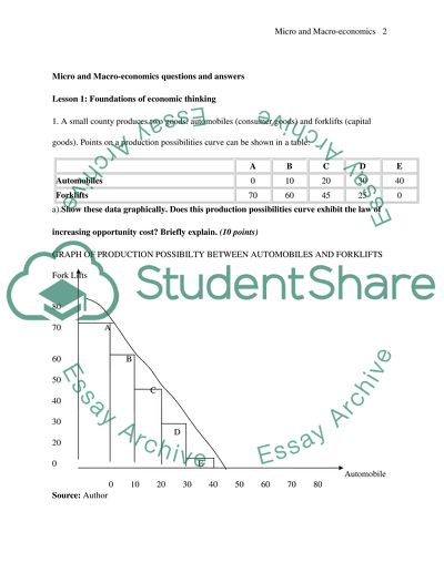 Foundations of Economic Thinking